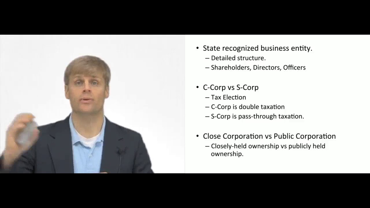 'Video thumbnail for What is a corporation?'