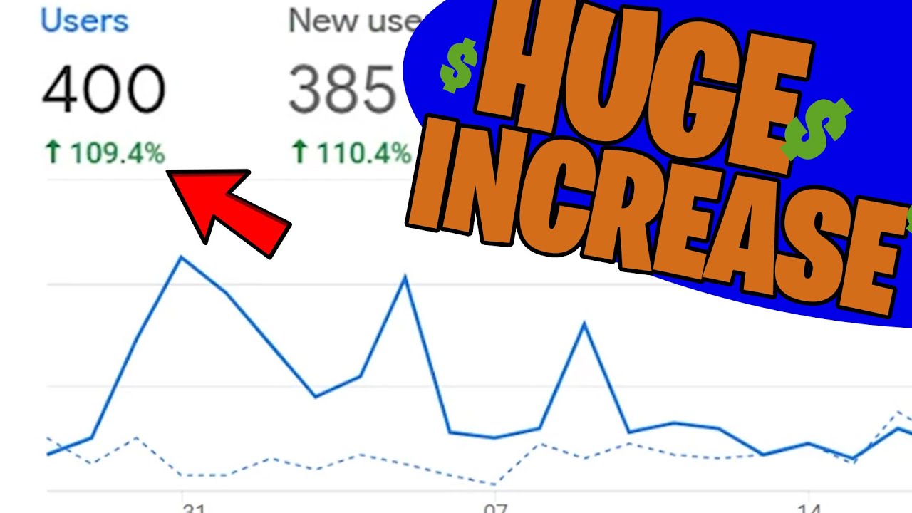 Video thumbnail for How My Site Has Changed Since Launch (3 Months Ago)