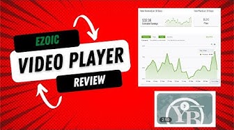 'Video thumbnail for Ezoic Video Player: Grow Revenue And EPMV With This Free YouTube Alternative!'
