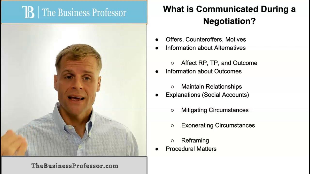 Video thumbnail for What is Communicated During a Negotiation?