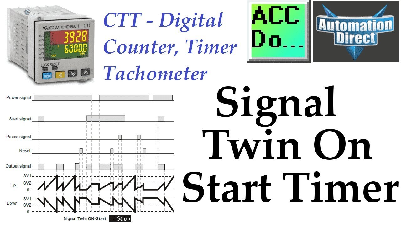 'Video thumbnail for CTT Signal Twin On Start Timer Mode'