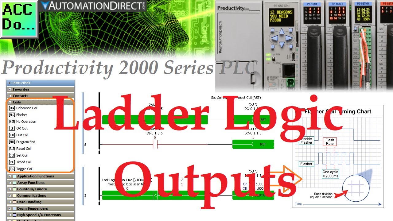 'Video thumbnail for Productivity 2000 PLC Ladder Logic Outputs'