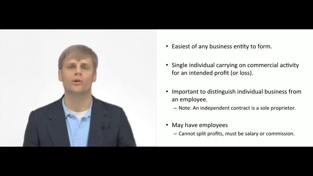 'Video thumbnail for Forming a Sole Proprietorship'