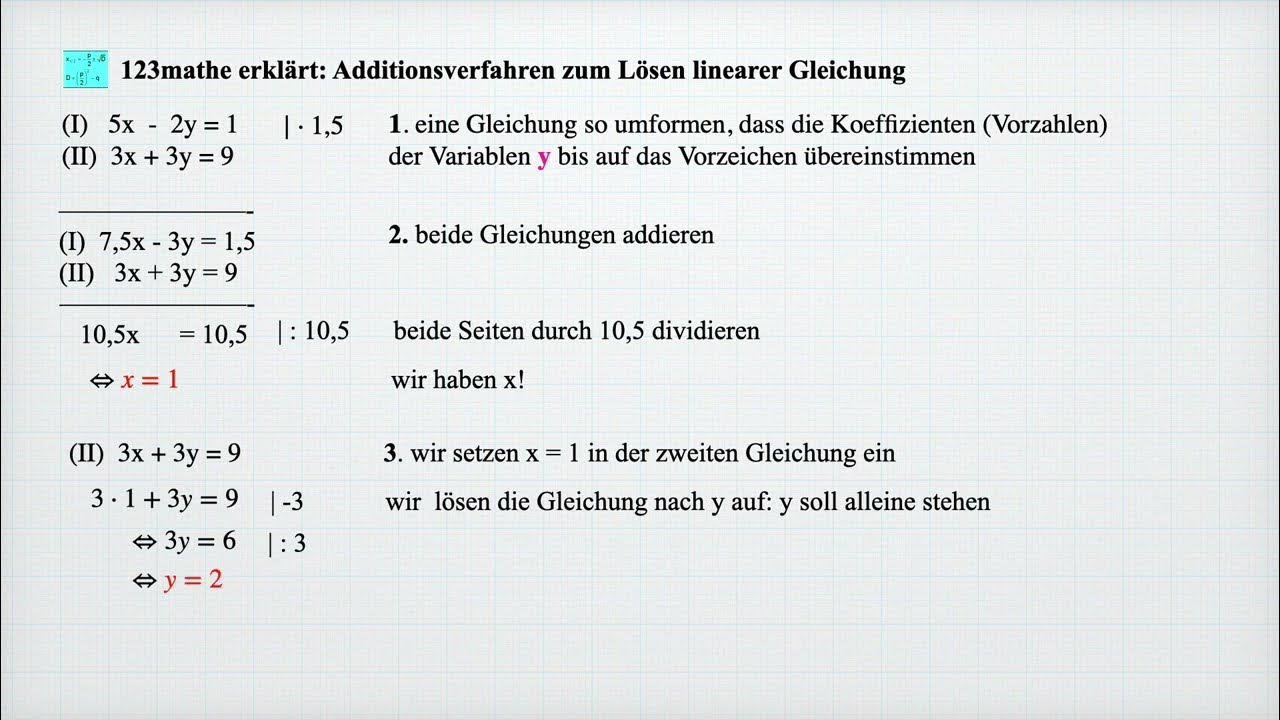 'Video thumbnail for Zwei lineare Gleichungen addieren lösen'