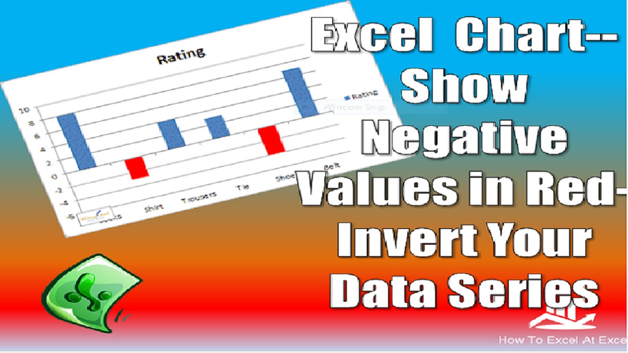 Video thumbnail for Excel Tip Invert Negative Values On Excel Chart
