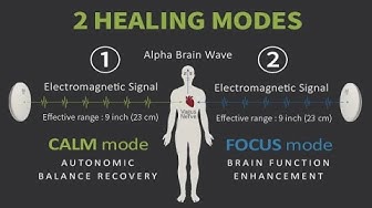 'Video thumbnail for Amofit S Wearable Healing Vagus Nerve Stimulation'