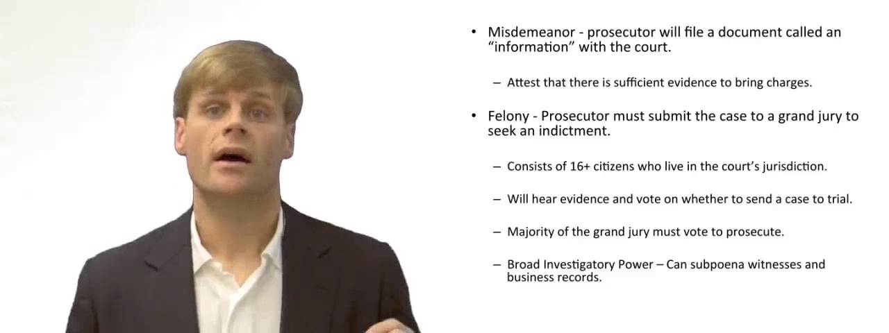 'Video thumbnail for How does the Government Initiate Criminal Charges'