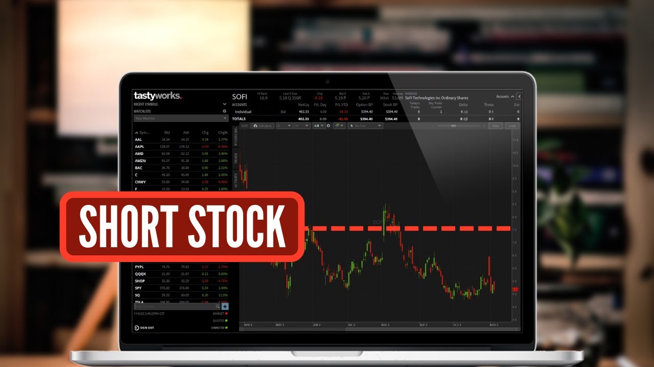 'Video thumbnail for How to Short Stock on Tastyworks'