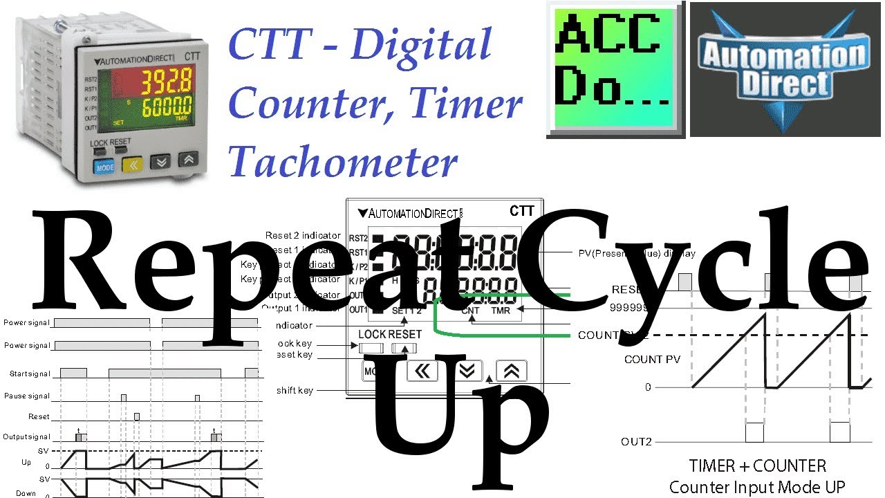 'Video thumbnail for CTT Repeat Cycle Up - Counter Timer Modes'