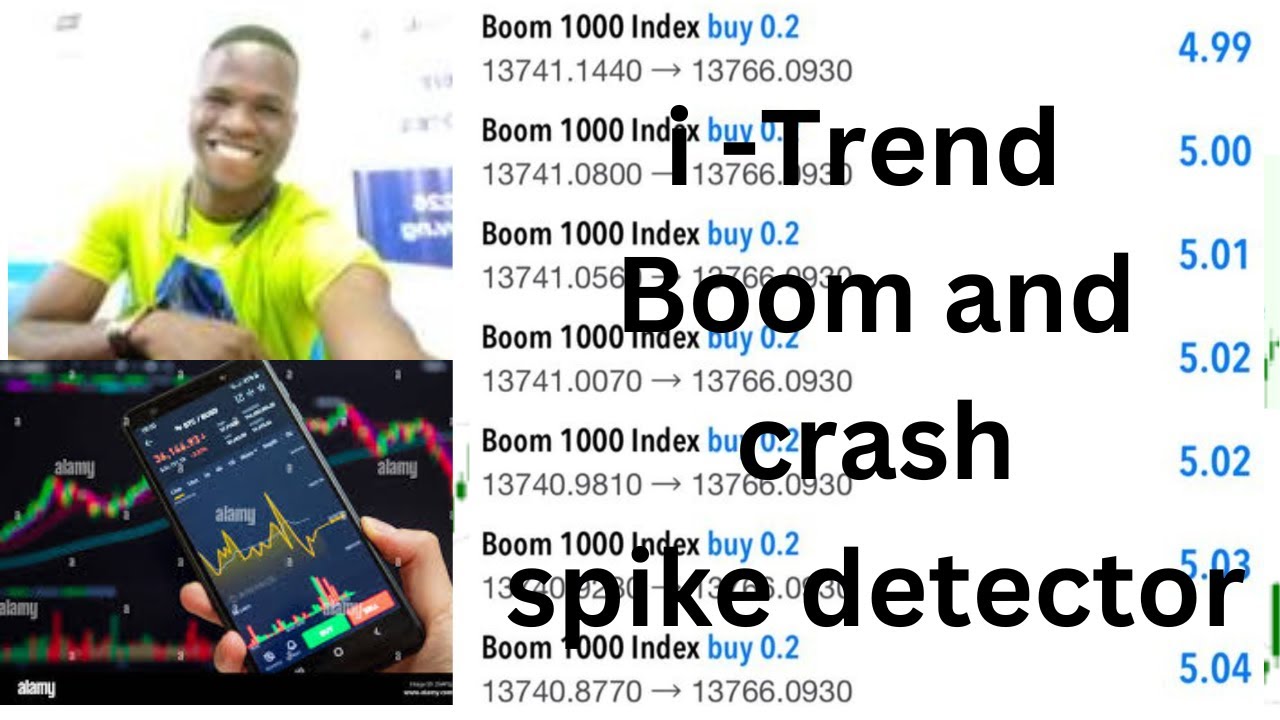 Video thumbnail for I-TREND SENTIMENT INDICATOR: BOOM AND CRASH INDICES 2022