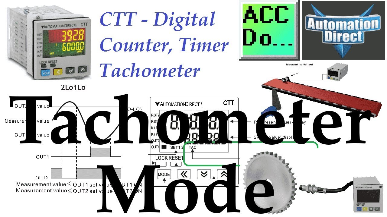 'Video thumbnail for CTT Counter Timer Tachometer – Tachometer Mode'