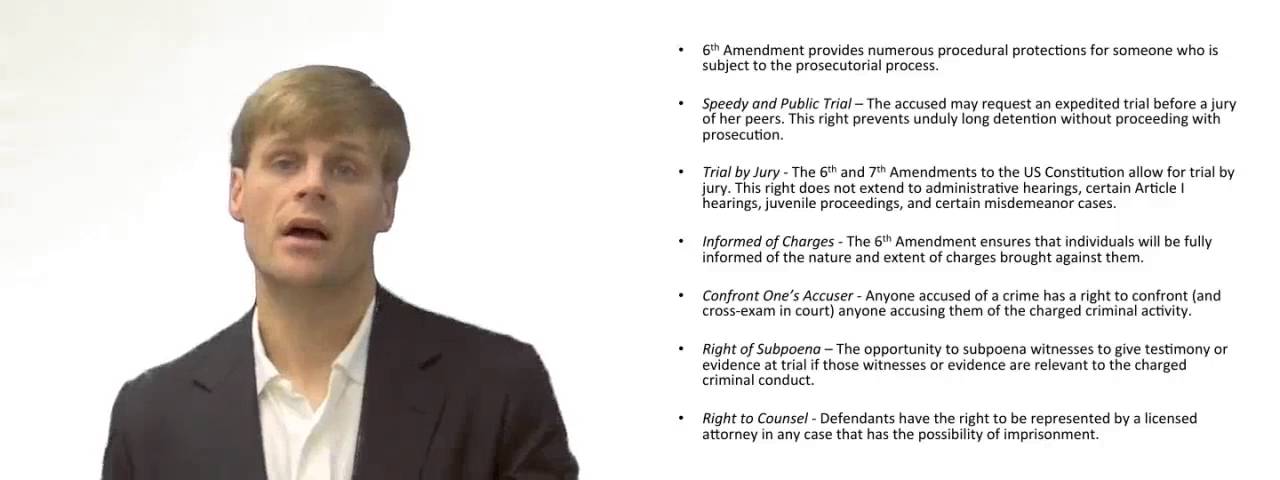 'Video thumbnail for Criminal Law Protections under 6th Amendment'