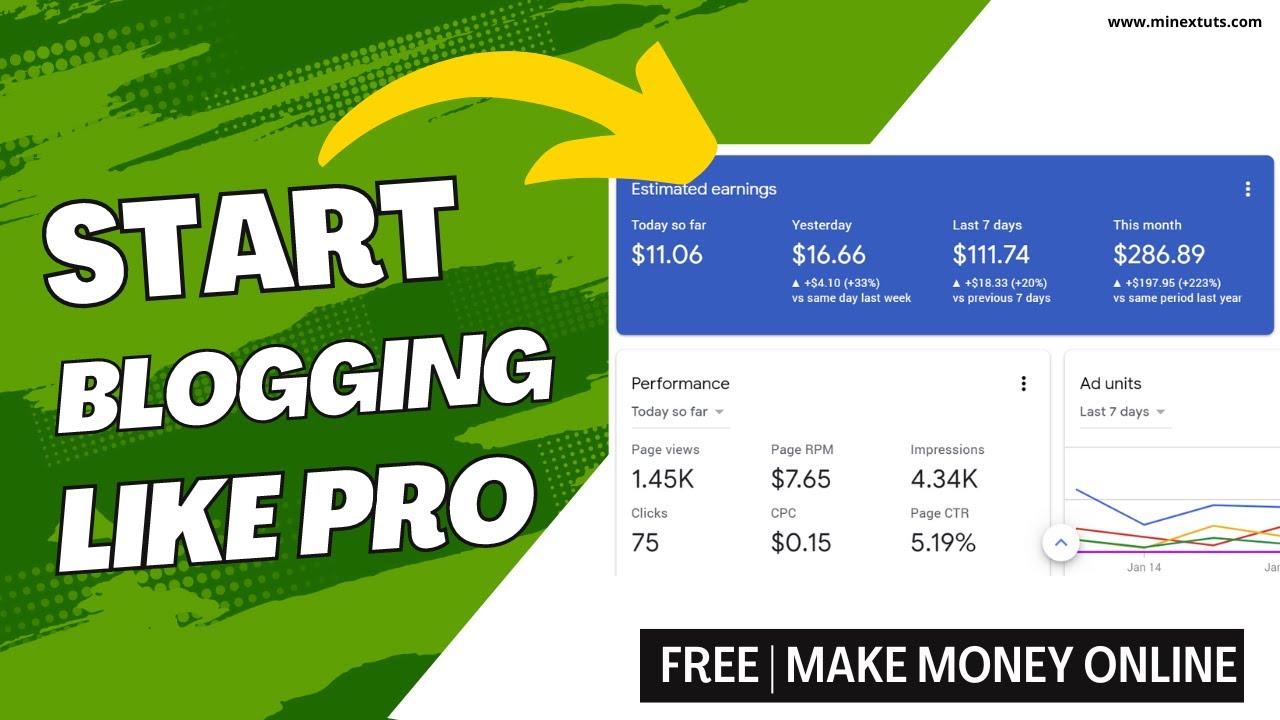 'Video thumbnail for 10 Best Blogging Platforms to Make Money Every Day! – Free Sites'