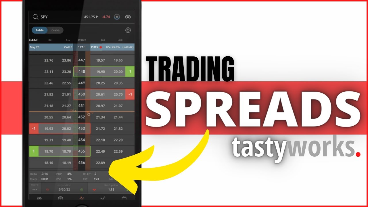 'Video thumbnail for How to Trade Spreads on Tastyworks Mobile App (Vertical Spreads, Iron Condor, Butterfly Spreads)'