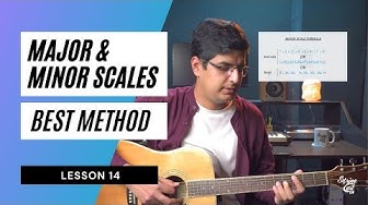 Video thumbnail for Learn Major and Minor Scale On Guitar | Lesson 14