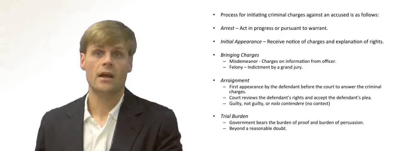 'Video thumbnail for Process for Bringing Criminal Charges'