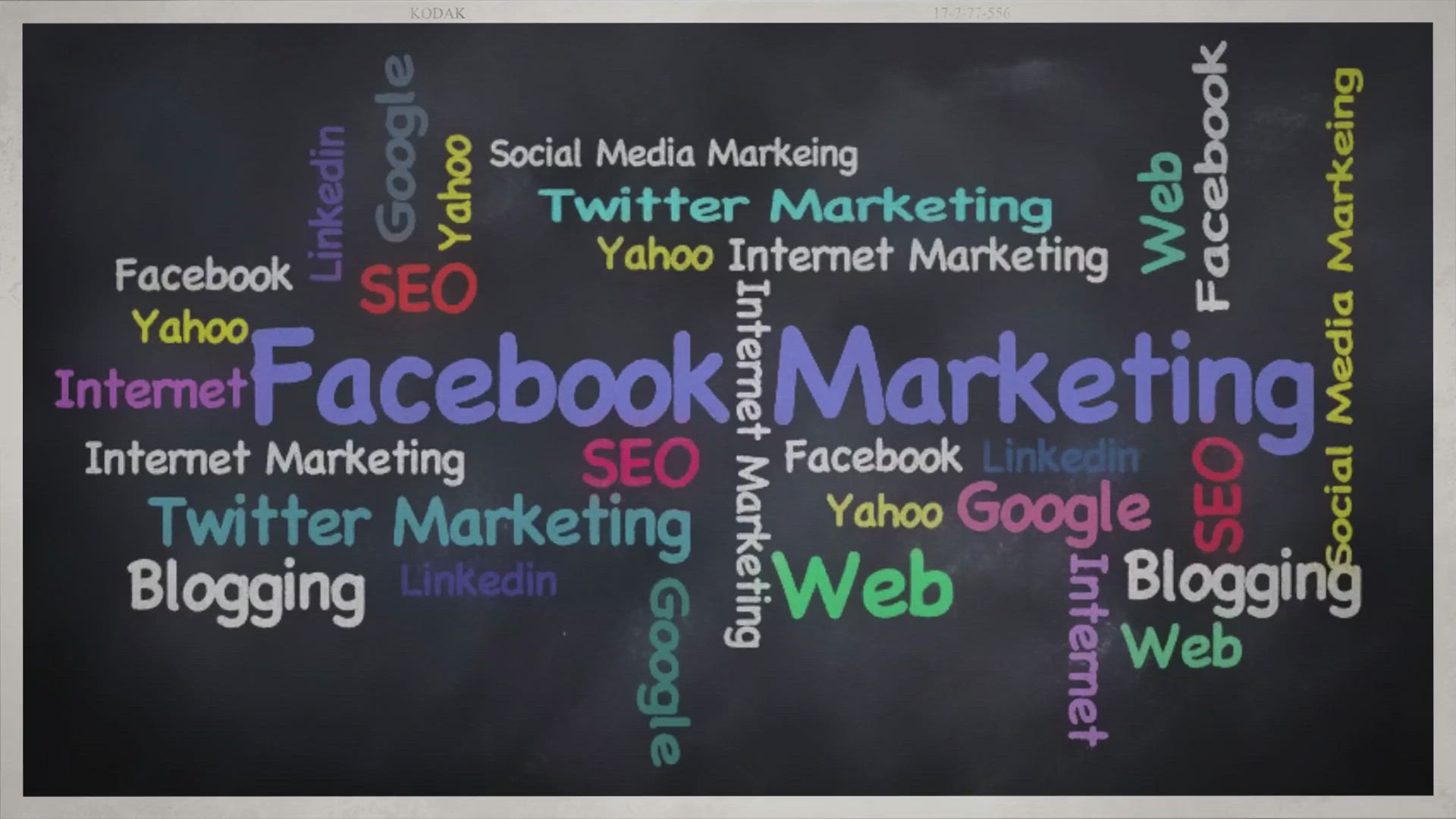 Video thumbnail for 13 Different Kinds of Digital Marketing Explained in Plain English