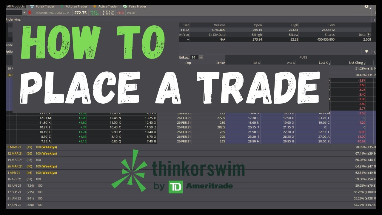 'Video thumbnail for How To Buy & Sell Stock | ThinkorSwim'