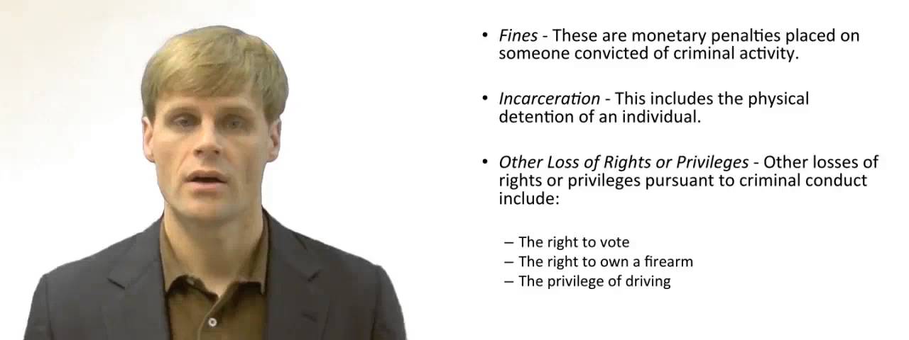 'Video thumbnail for Types of Punishment for Criminal Activity'