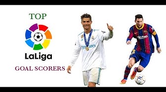 Video thumbnail for Top 10 La Liga Goal Scorers of All Time