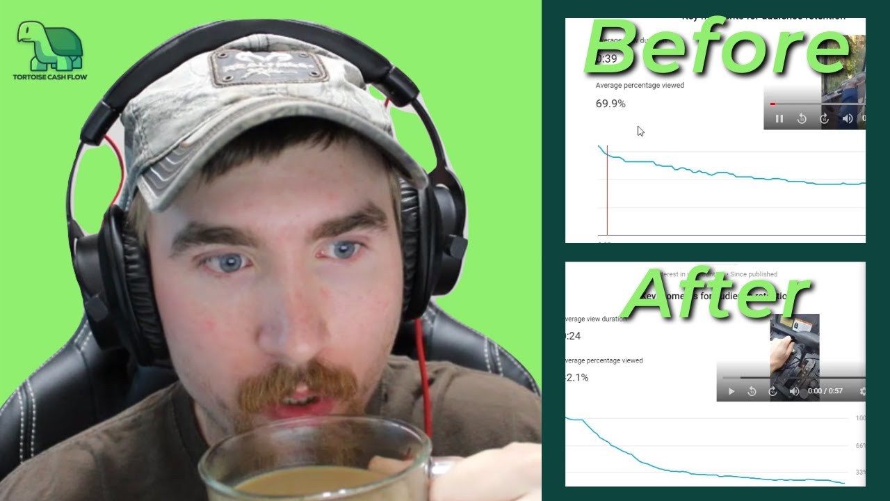 Video thumbnail for Why YouTube Shorts Have a Traffic Spike and then FAIL