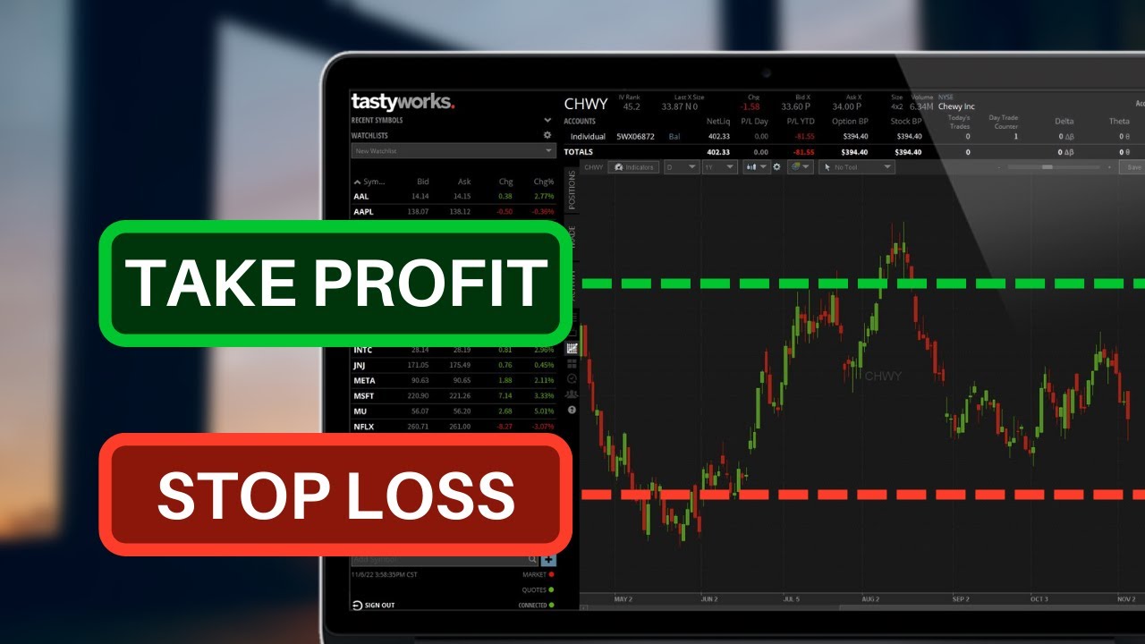 'Video thumbnail for Automatic Take Profit & Stop Loss on Tastyworks'