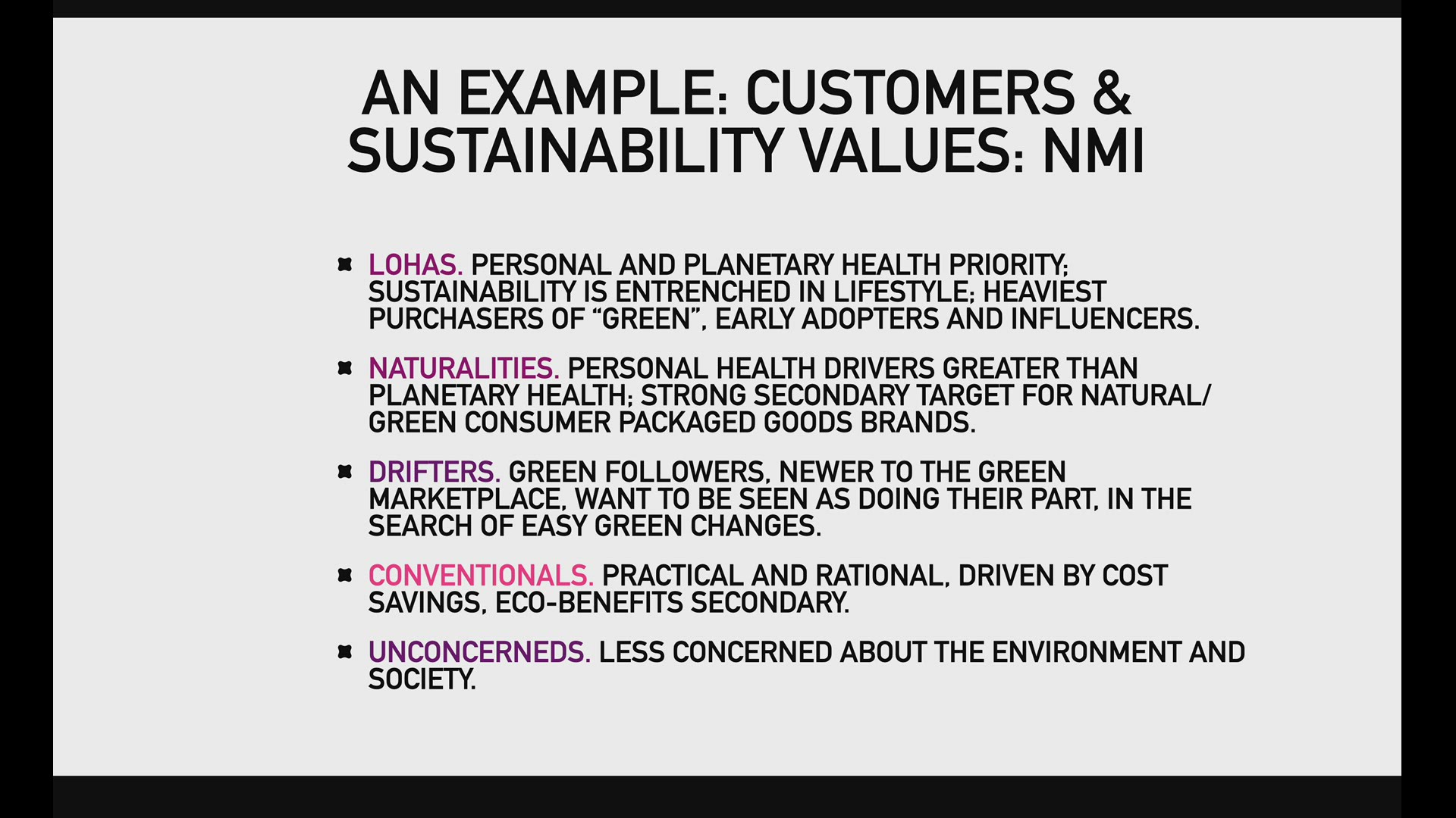 Video thumbnail for Sustainable Customers in Fashion