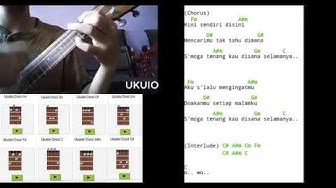 Video thumbnail for Kemarin - Seventeen Versi Karaoke Ukulele Untuk Cover