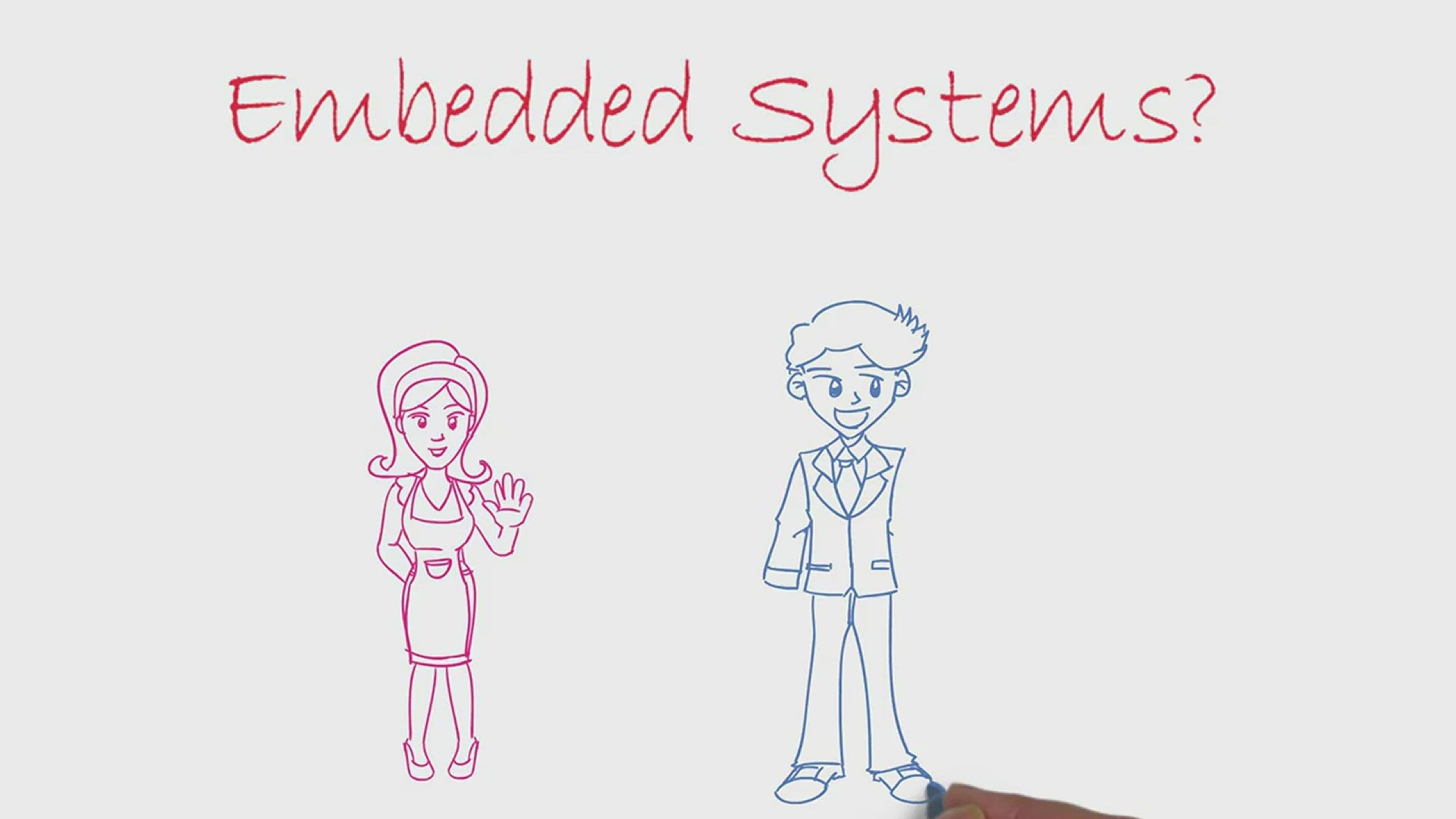 Video thumbnail for Video: What Is An Embedded System?