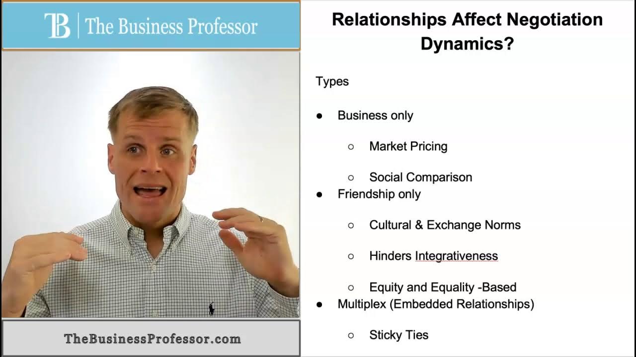 Video thumbnail for Types of Relationship in a Negotiation