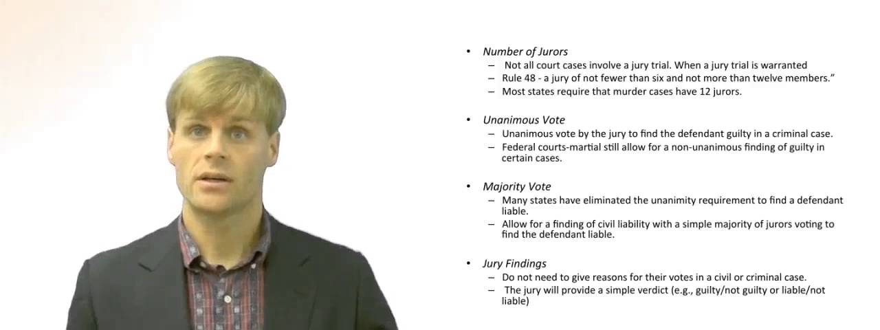 'Video thumbnail for Jury Votes Required for Find Guilt or Liability'