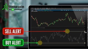 'Video thumbnail for Buy & Sell Alert Using RSI Cross Over on ThinkorSwim'