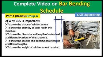 'Video thumbnail for Complete Bar Bending Schedule Video with e-book | Basics to Advance'