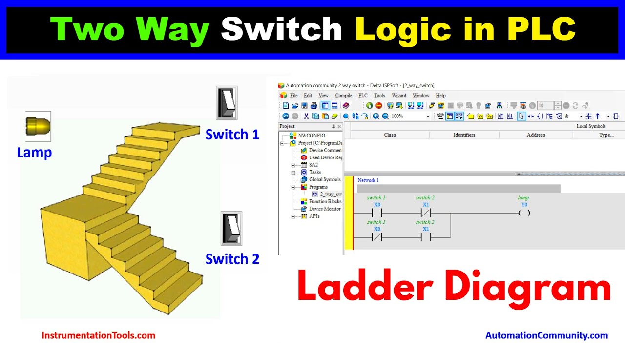 'Video thumbnail for Two Way Switch Logic in PLC - Simple Ladder Logic Examples'