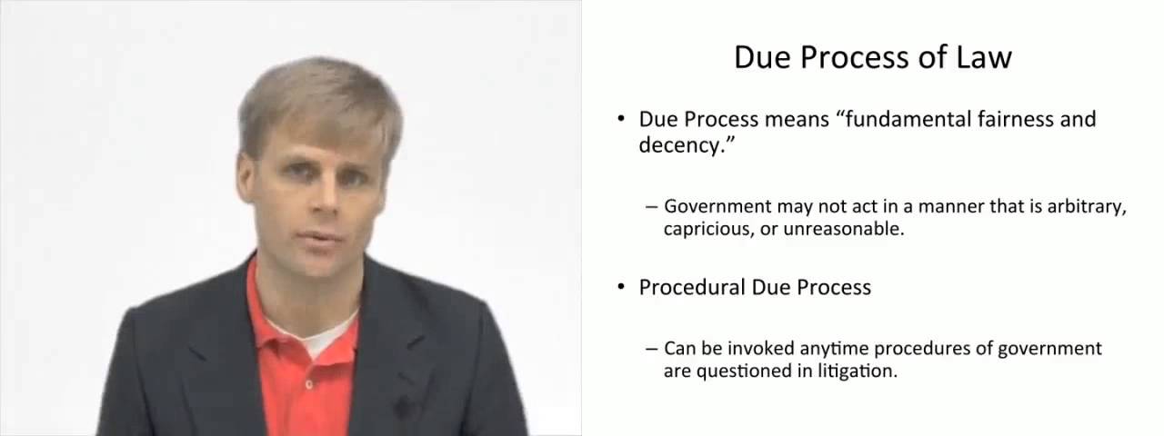 'Video thumbnail for Due Process Clause'