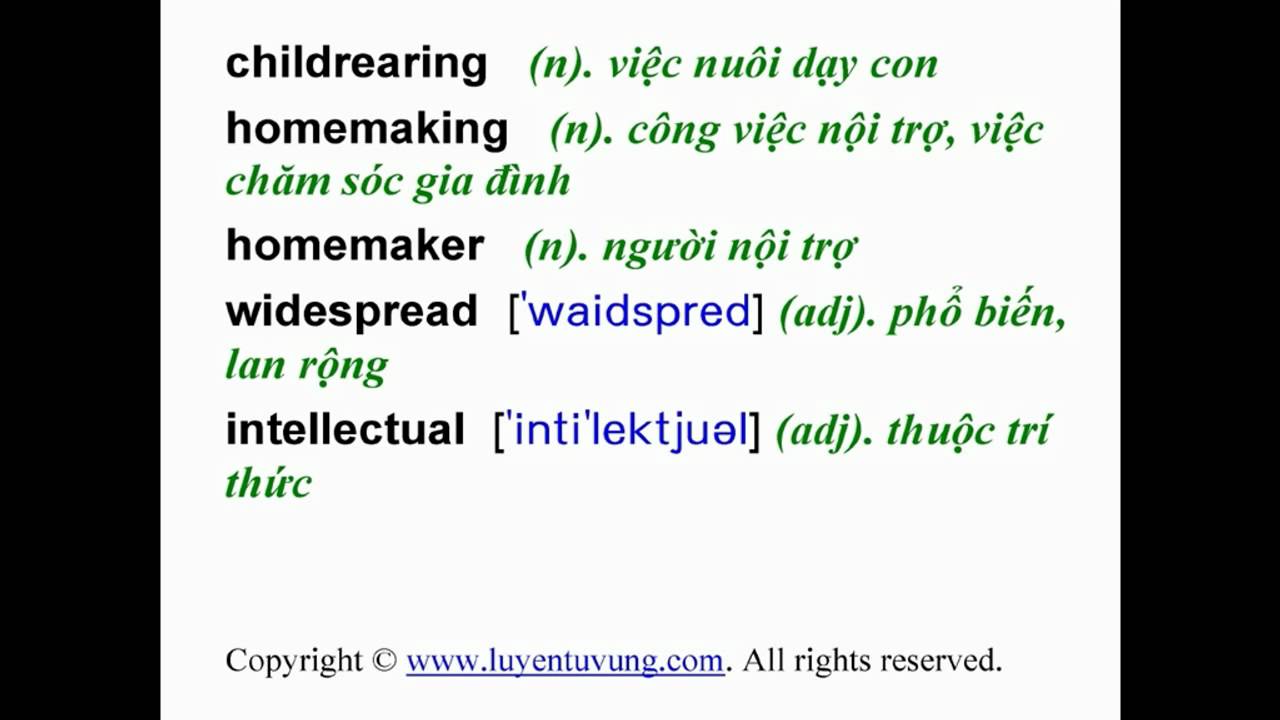 'Video thumbnail for Learn English Vocabulary - Grade 12 - Unit 15 - Lesson 01'
