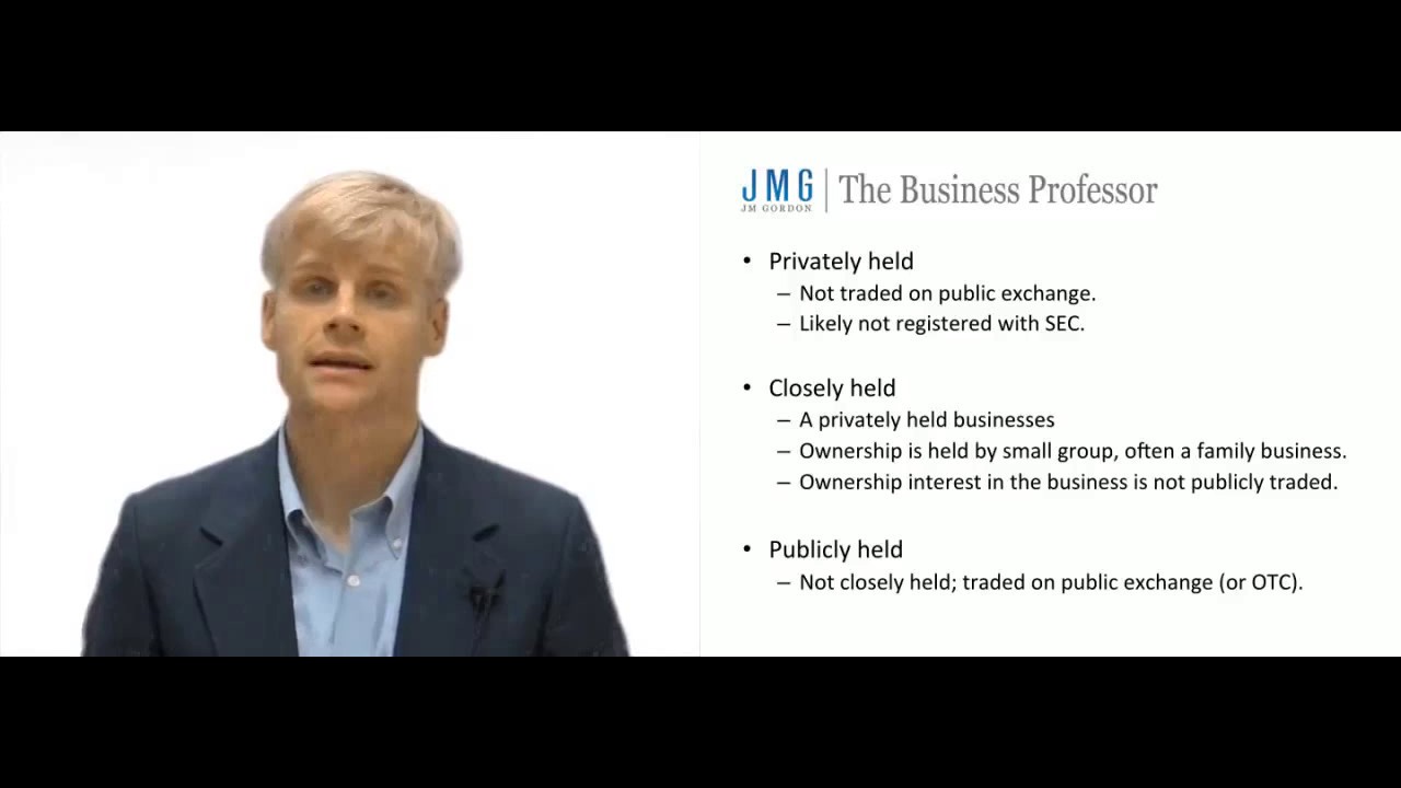 'Video thumbnail for Closely-held vs Publicly-held Business'