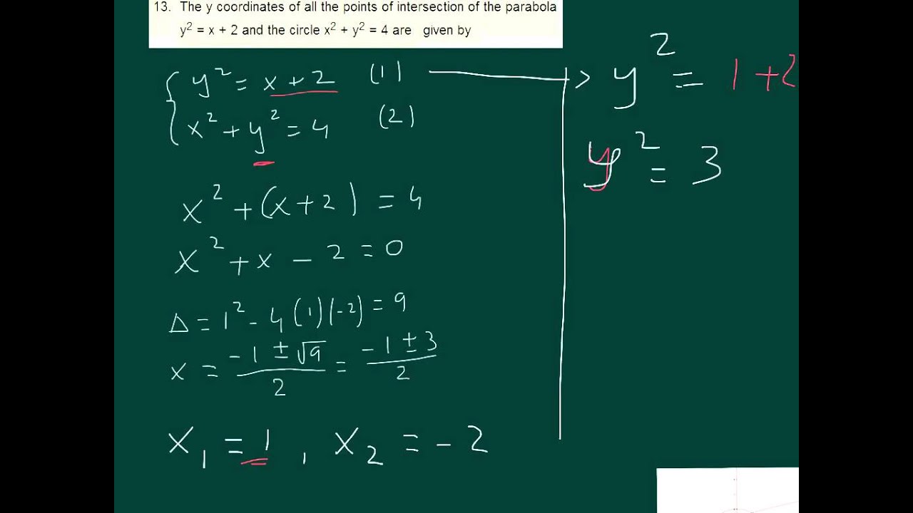 'Video thumbnail for Sat Math level 2 - find points of intersection of circle and parabola - Question and solution'
