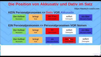'Video thumbnail for Die Position von Akkusativ und Dativ im Satz'