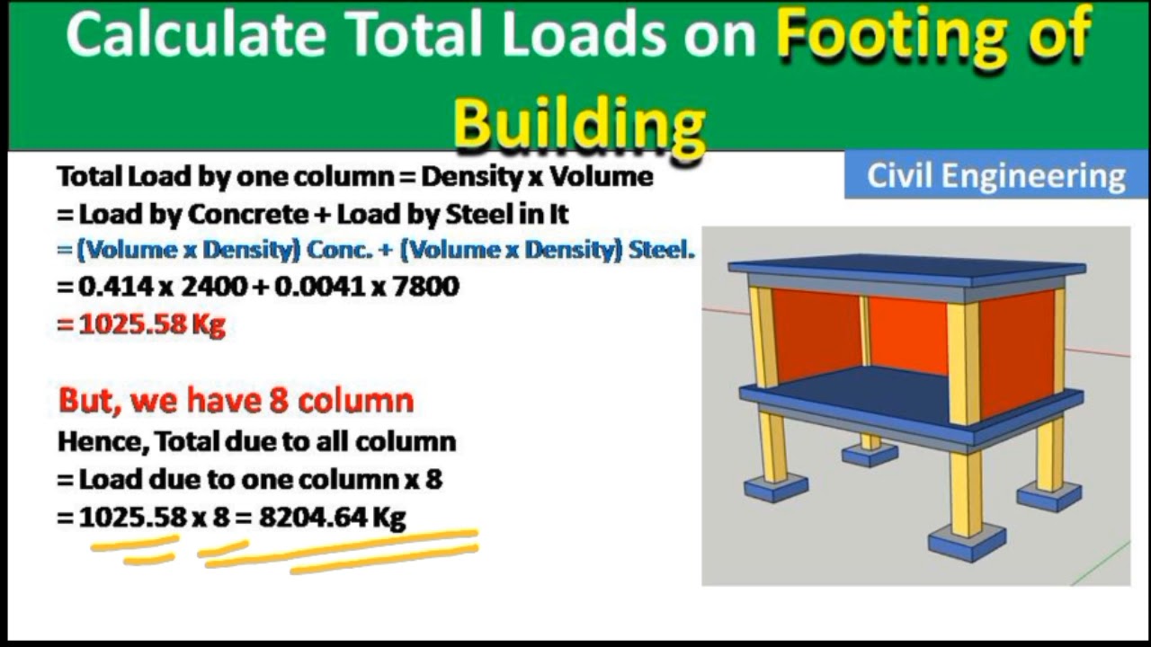 'Video thumbnail for How to Calculate total loads on footing of the residential building including steel?'