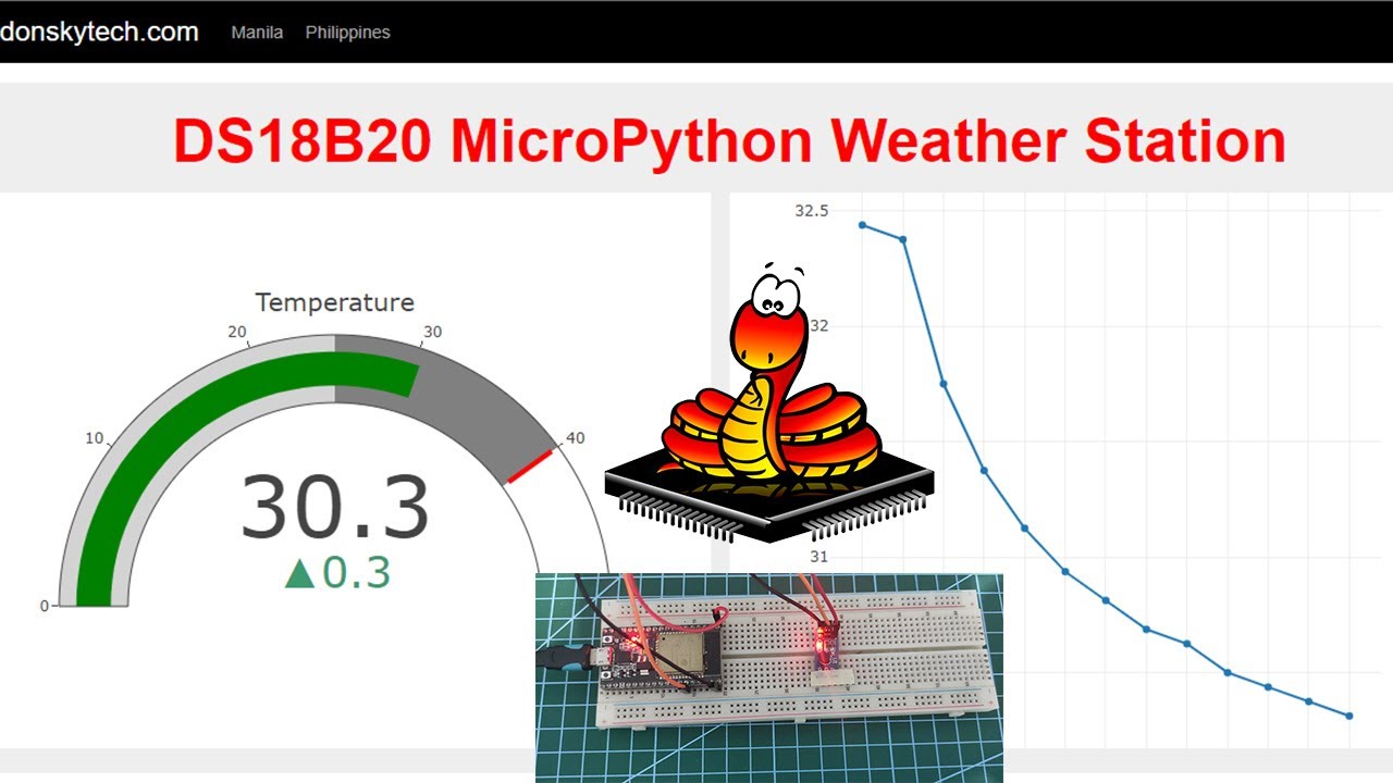 Video thumbnail for Control DS18B20 using MicroPython with a Weather Station Project