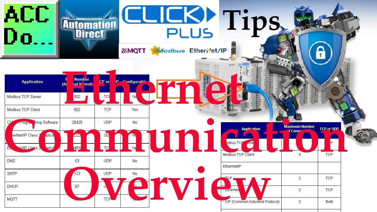 'Video thumbnail for Click PLC Ethernet Communication Overview'