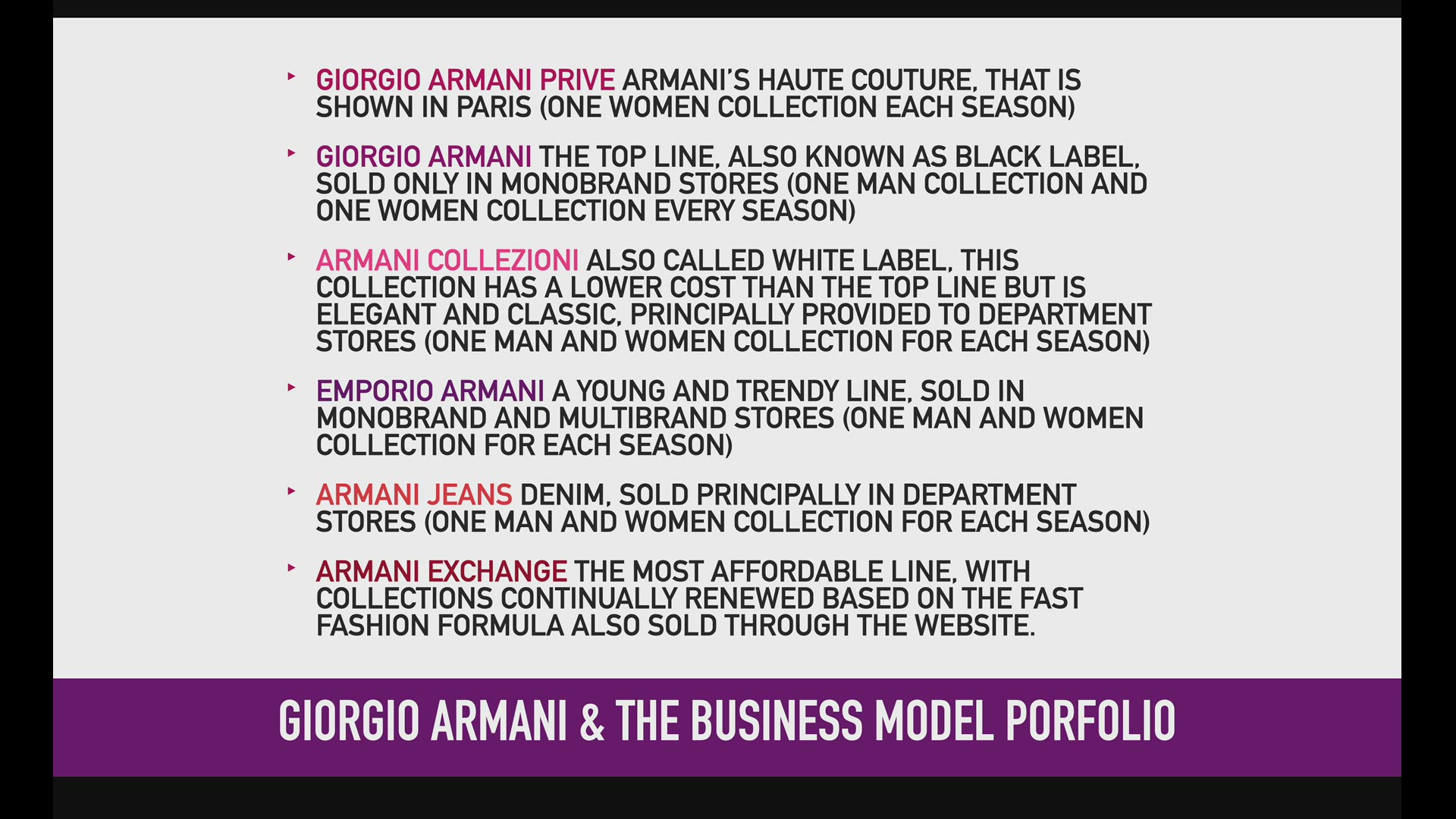 Video thumbnail for Subsidiary Brands and The Business Model Portfolio