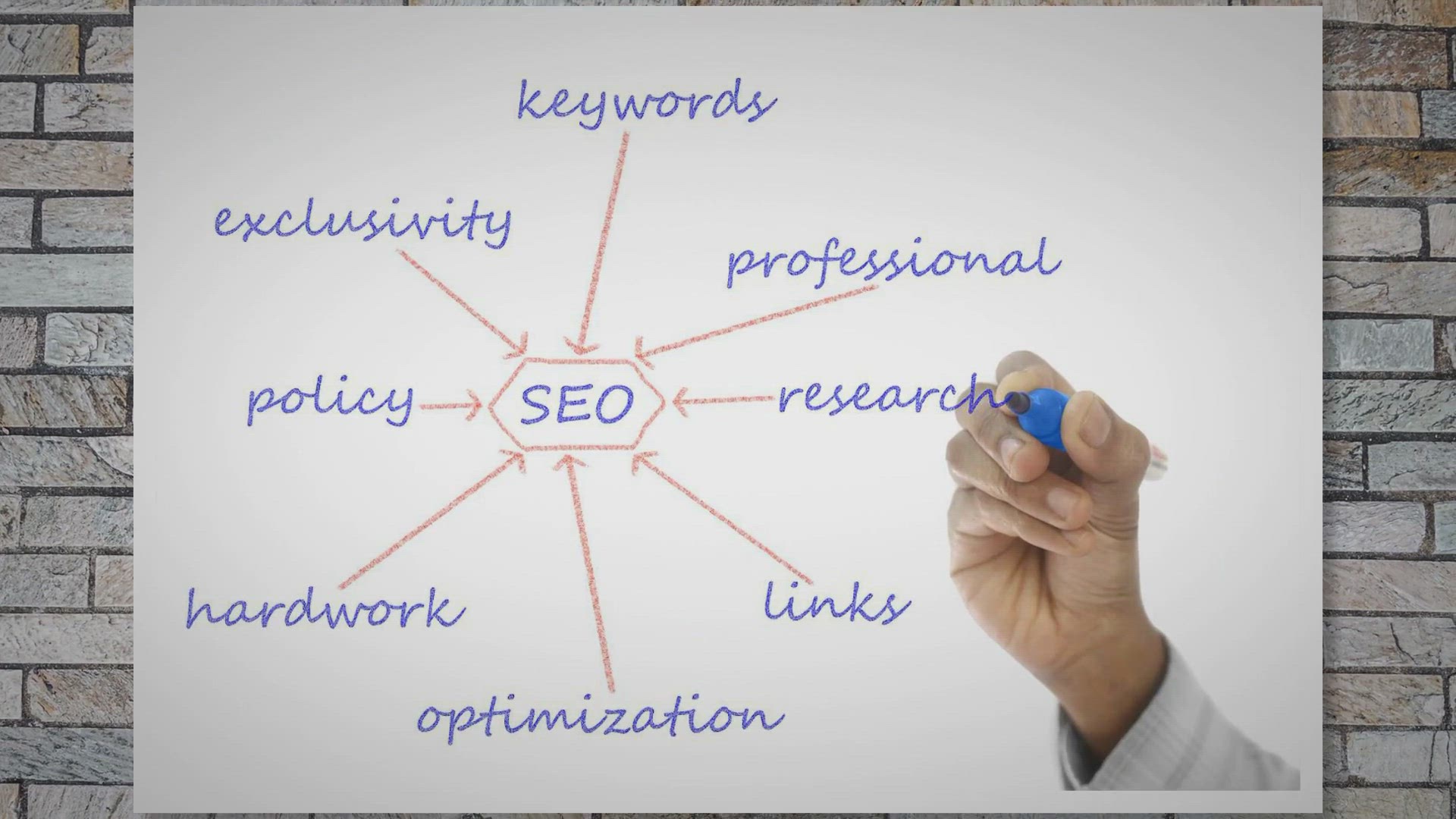 Video thumbnail for 10 requirements for successful start up business