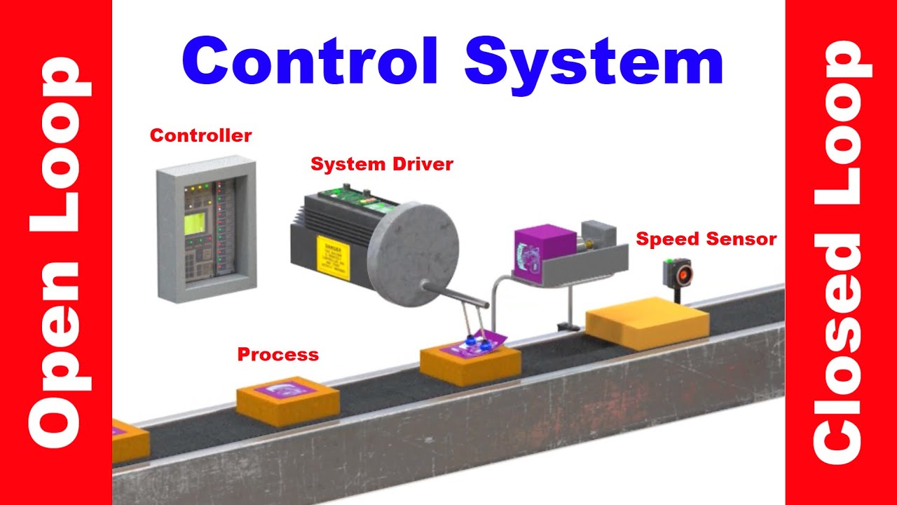 'Video thumbnail for Open Loop and Closed Loop Control Systems - Differences, Examples'