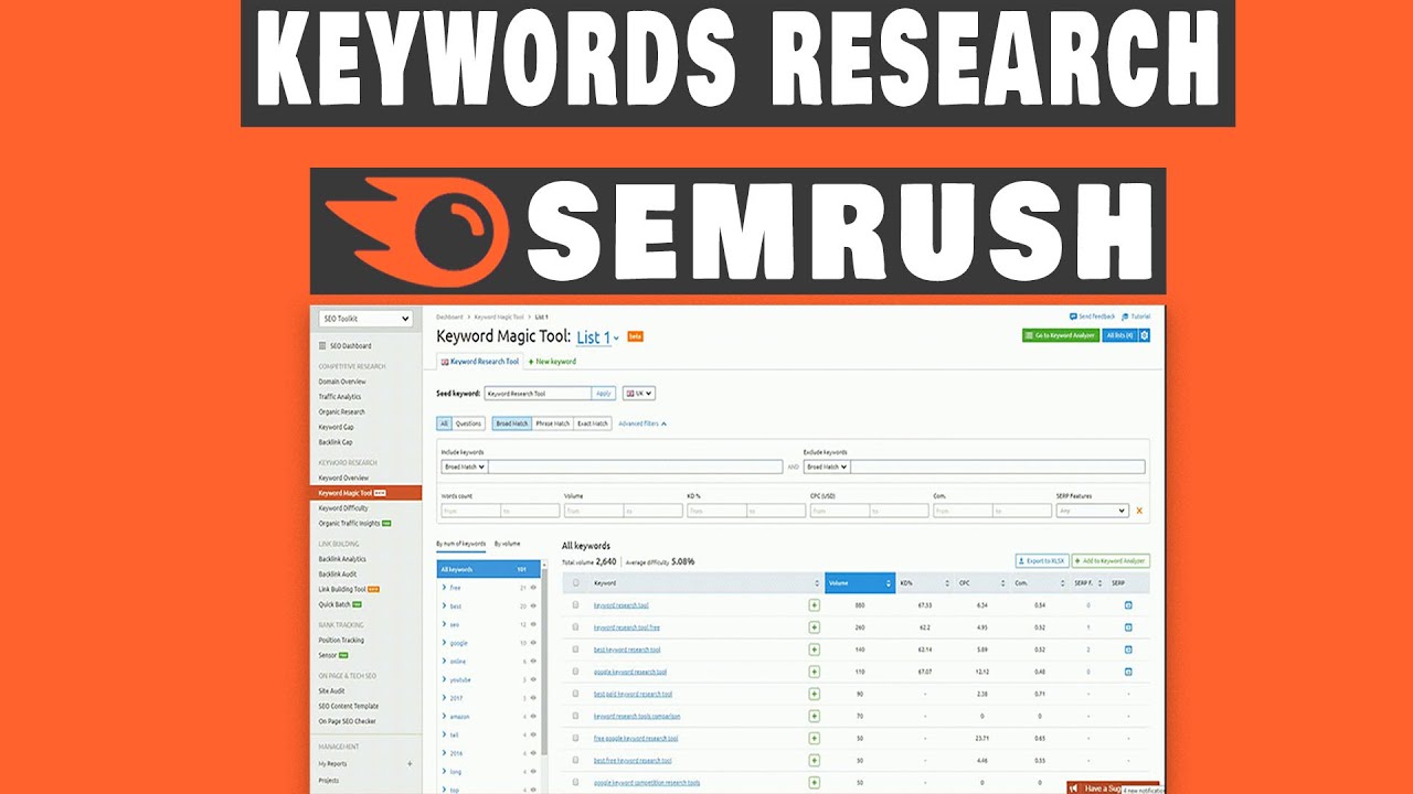 Video thumbnail for How to Find Low Competition Keywords with SEMRUSH