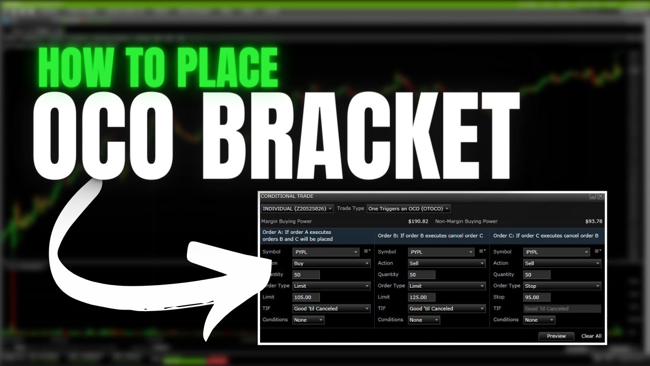 'Video thumbnail for How to Place OCO Bracket Orders on Fidelity Active Trader Pro'