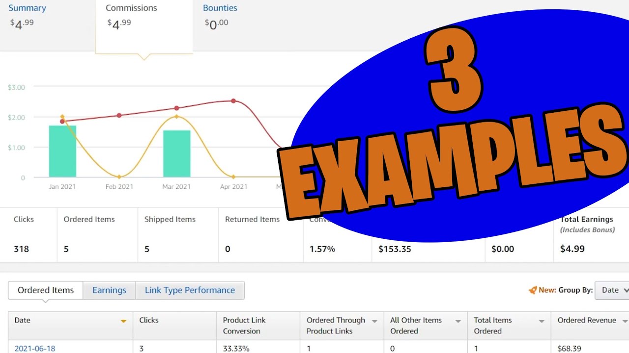 Video thumbnail for Blogging Will Fail If You Make These Mistakes, I did