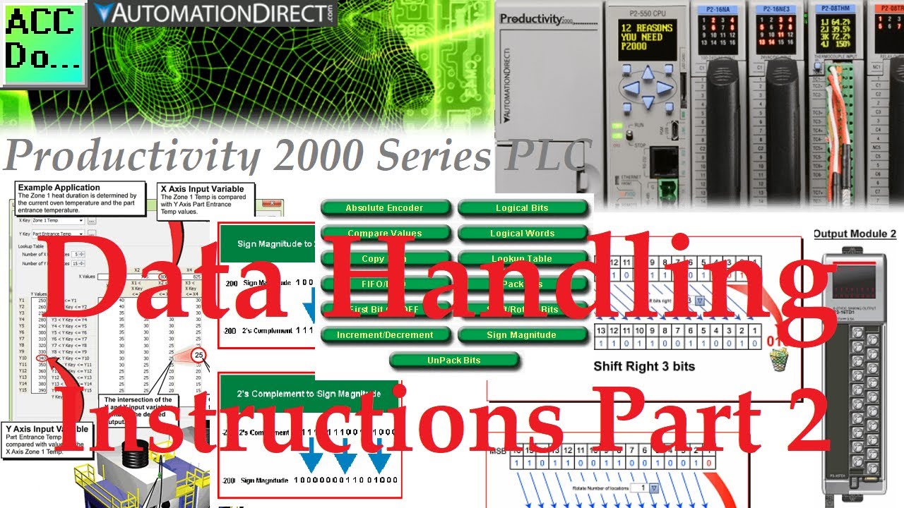 'Video thumbnail for Productivity 2000 PLC Data Handling Instructions Part 2'