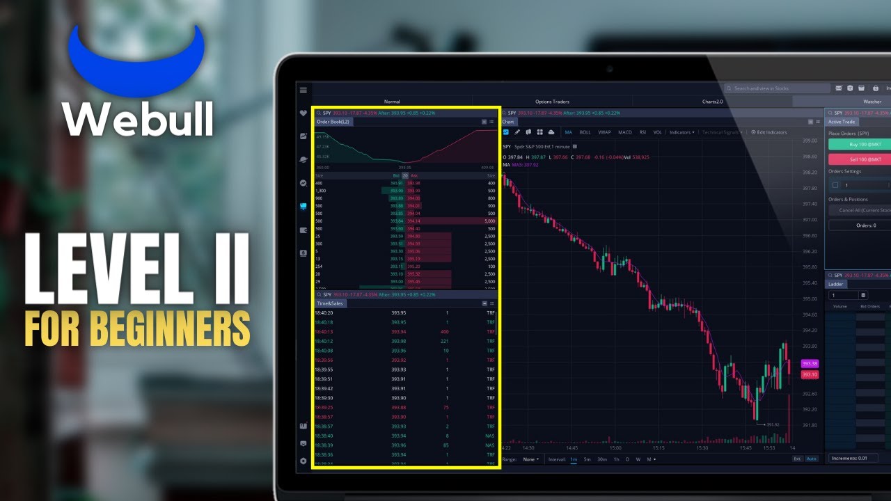 'Video thumbnail for How to Read Level 2 Data in Webull | Level 2 and Time & Sales'
